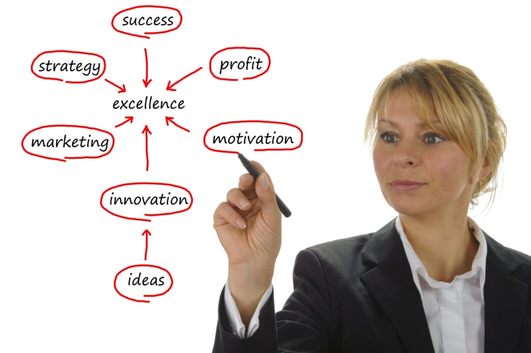 How to Make a Career Decision Using a Decision Matrix