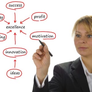 How to Make a Career Decision Using a Decision Matrix